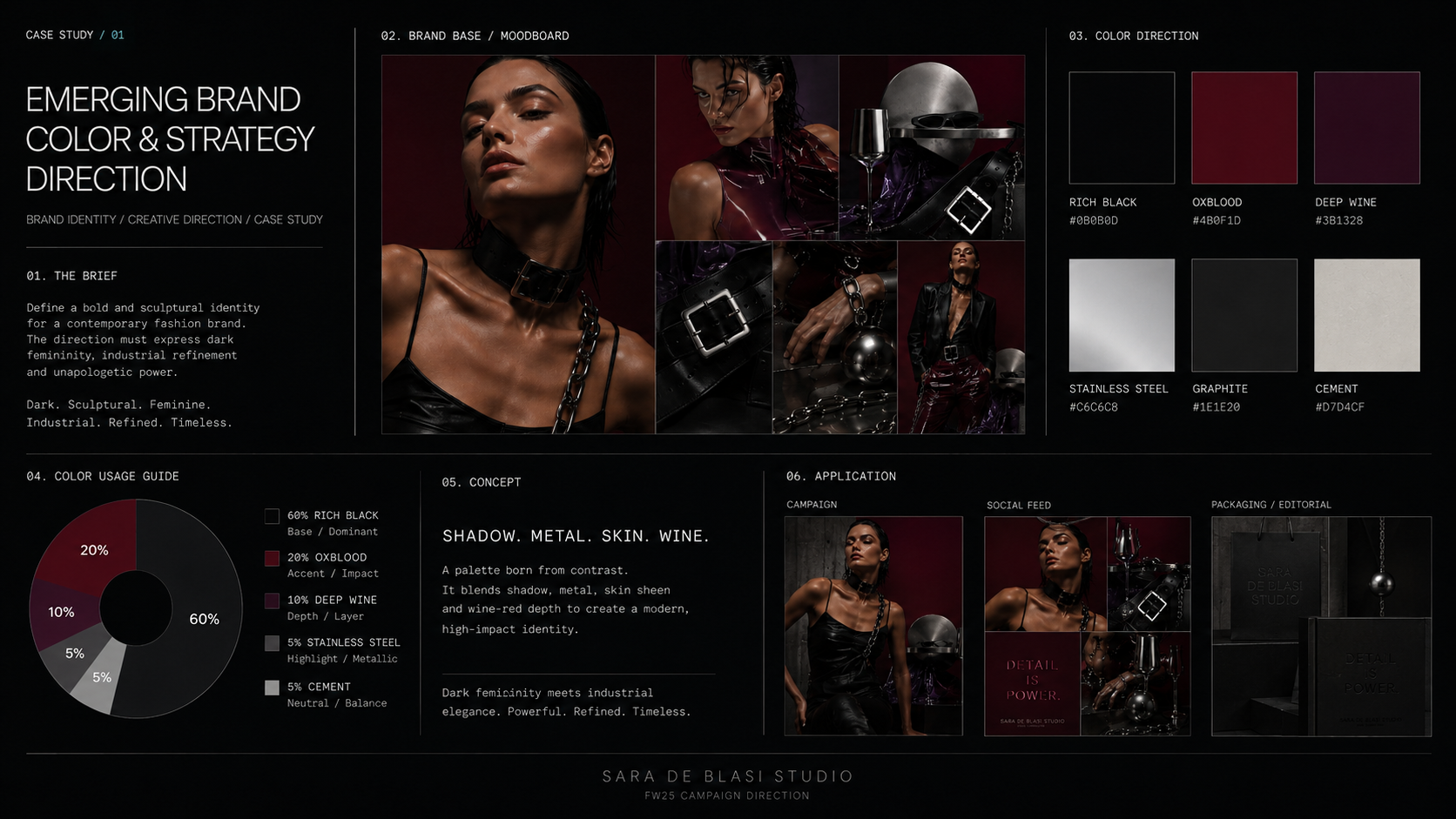 Brand direction board: shadow, reflective metal, skin sheen and wine-red depth across campaign, social and packaging applications